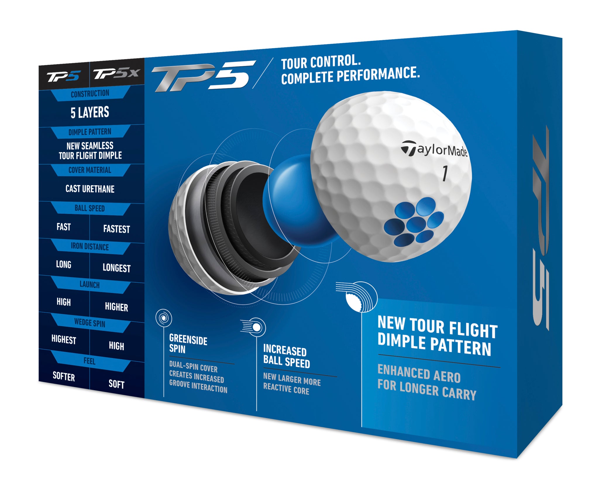 TP5 21 Dozen Balls