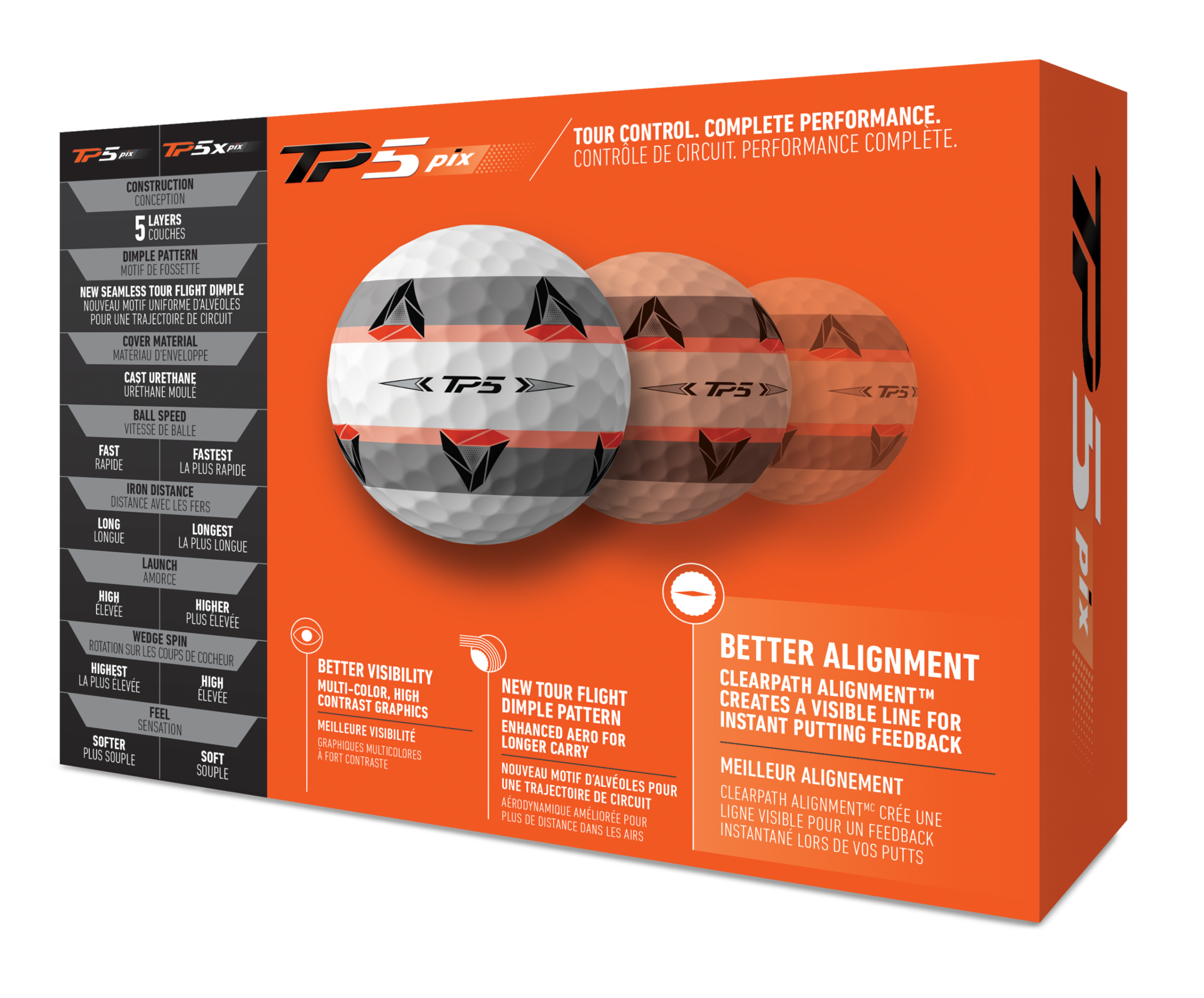 TP5x 21 Dozen Balls